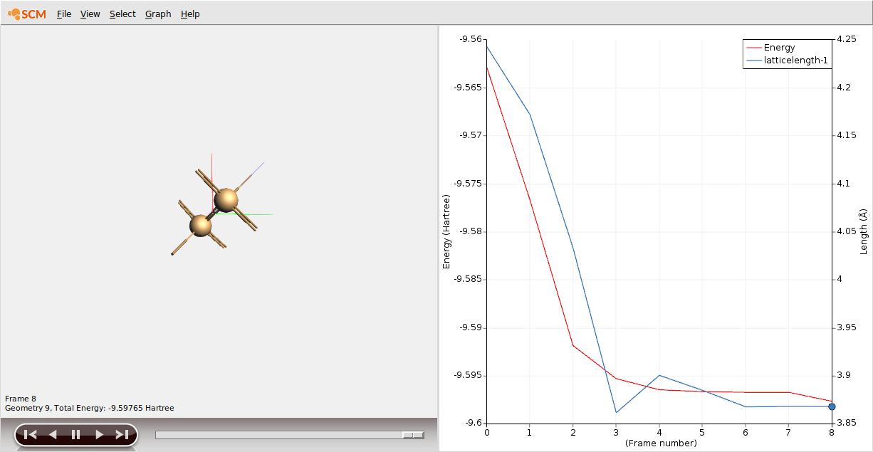/scm-uploads/doc.2021/Tutorials/_images/geometry-graph.png