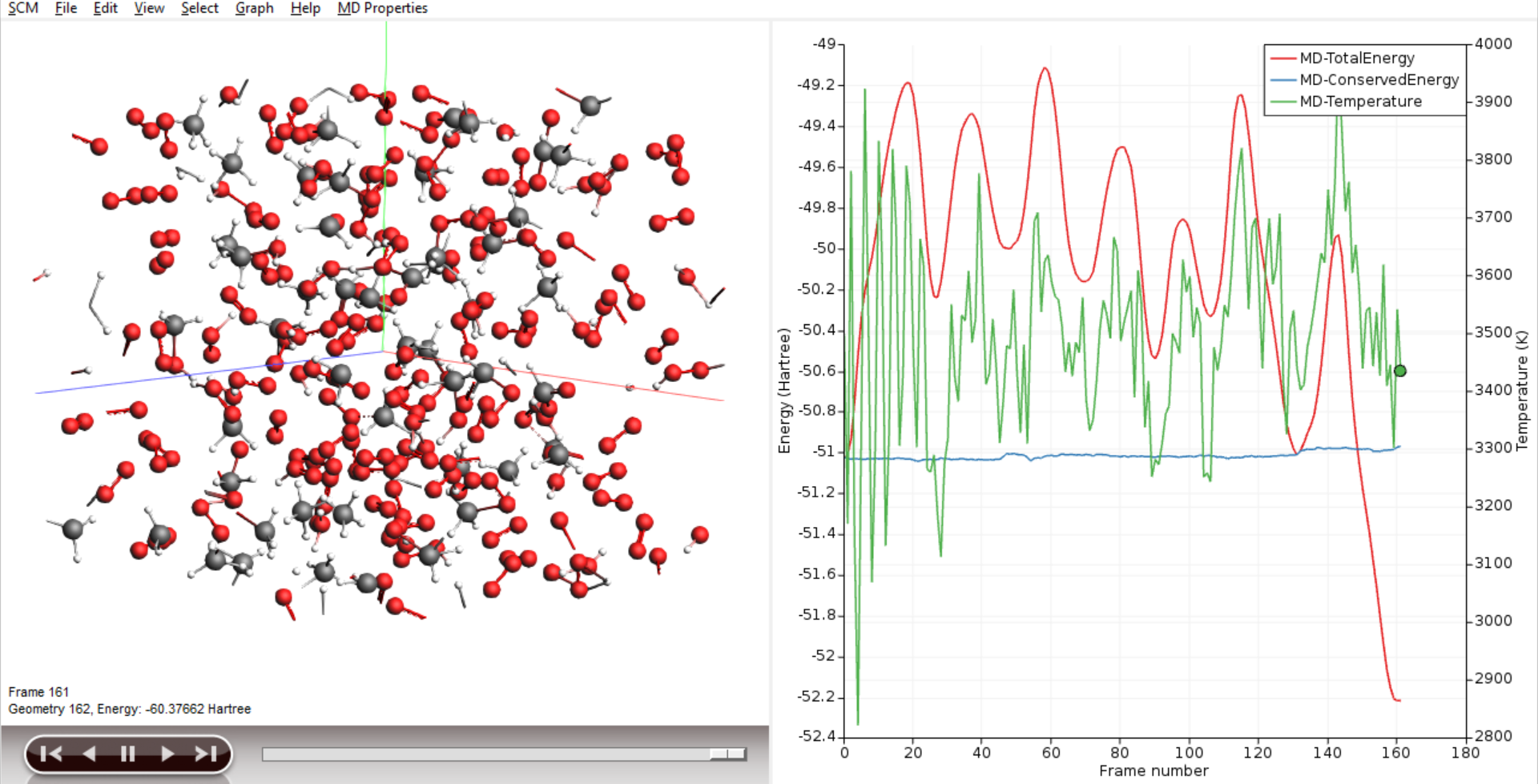 /scm-uploads/doc.2021/Tutorials/_images/graphs.png