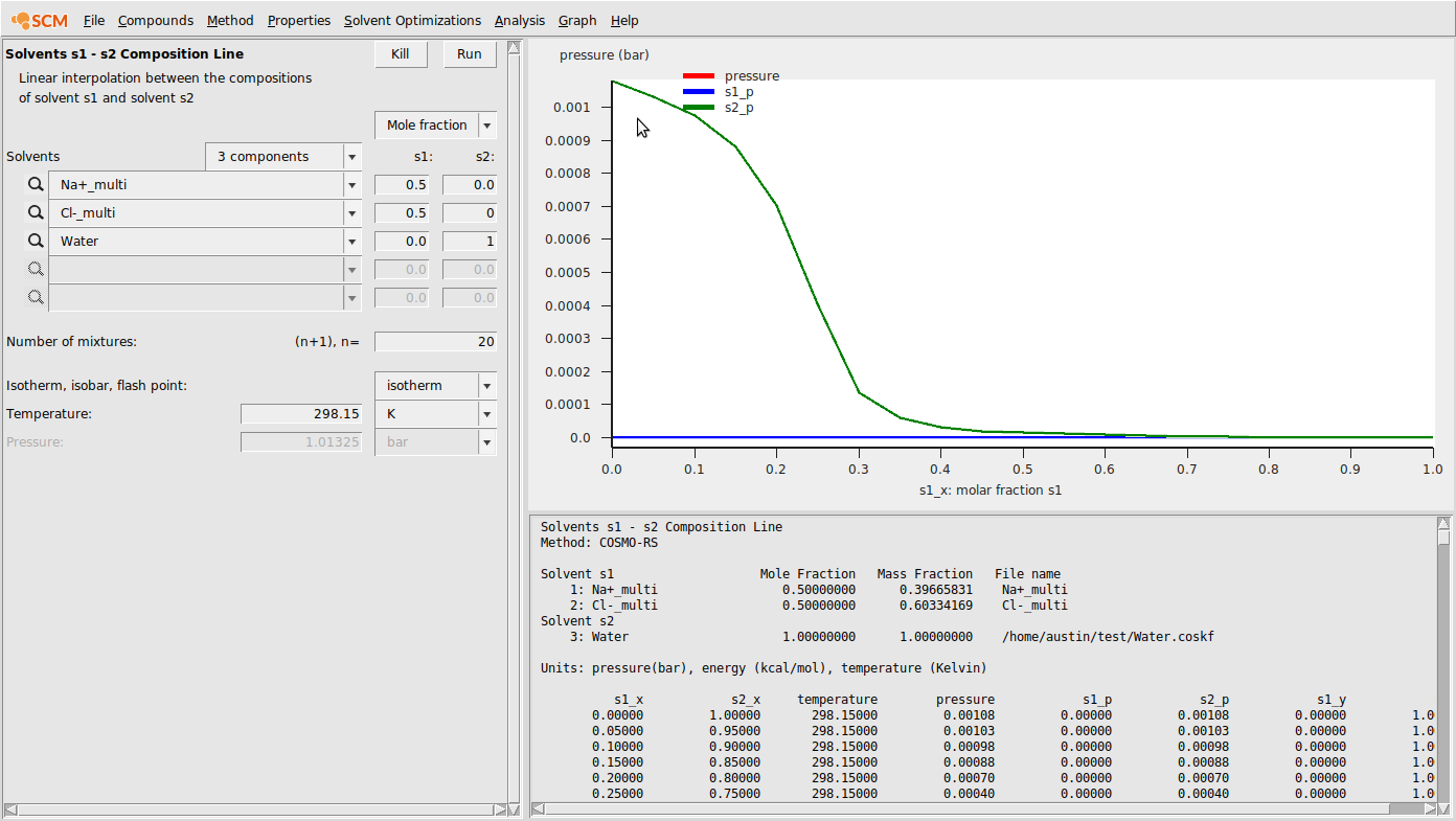 /scm-uploads/doc.2021/Tutorials/_images/nacl_water_output.png