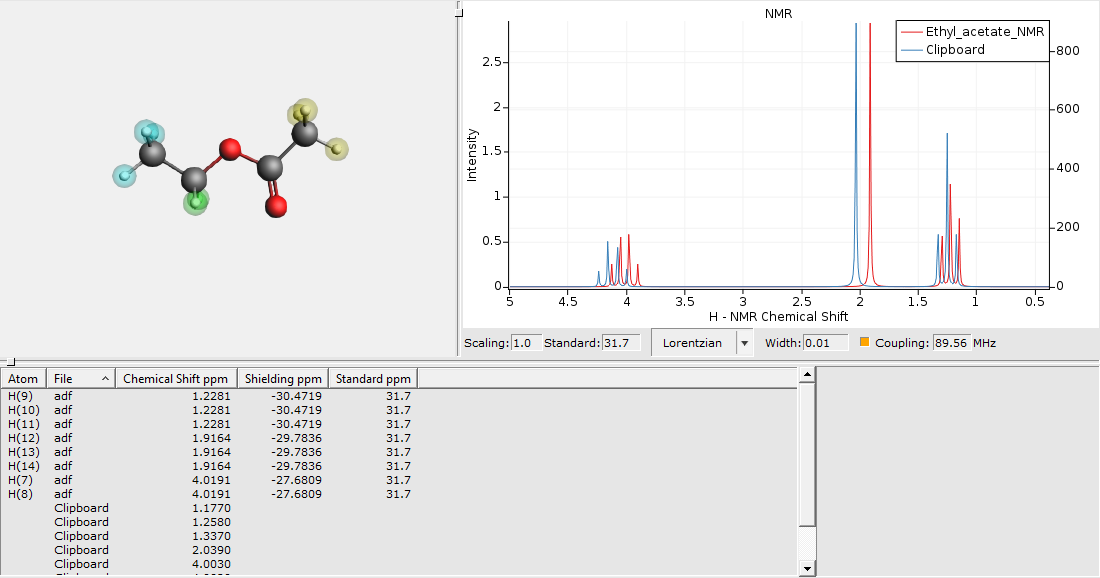 /scm-uploads/doc.2021/Tutorials/_images/nmr-spin-spin-results-comparison.png