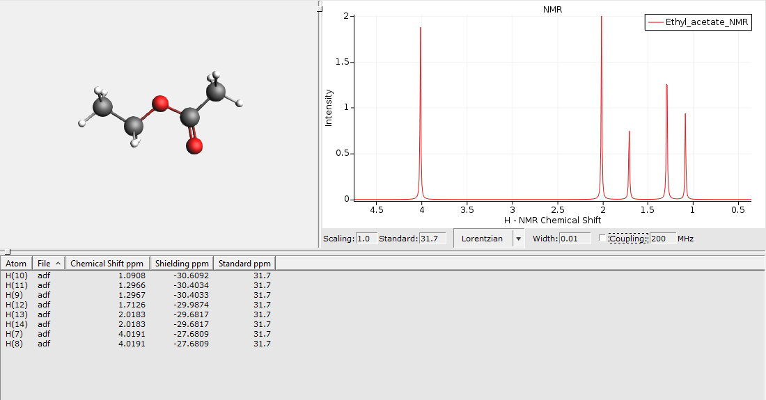 /scm-uploads/doc.2021/Tutorials/_images/nmr-spin-spin-results-spectrum-1.png
