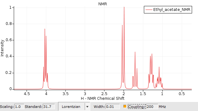 /scm-uploads/doc.2021/Tutorials/_images/nmr-spin-spin-results-spectrum-2.png