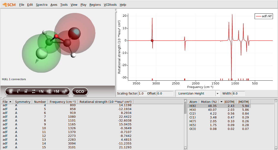 /scm-uploads/doc.2021/Tutorials/_images/oxirane-regions.png