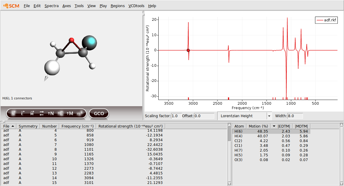 /scm-uploads/doc.2021/Tutorials/_images/oxirane-scaleedtm.png