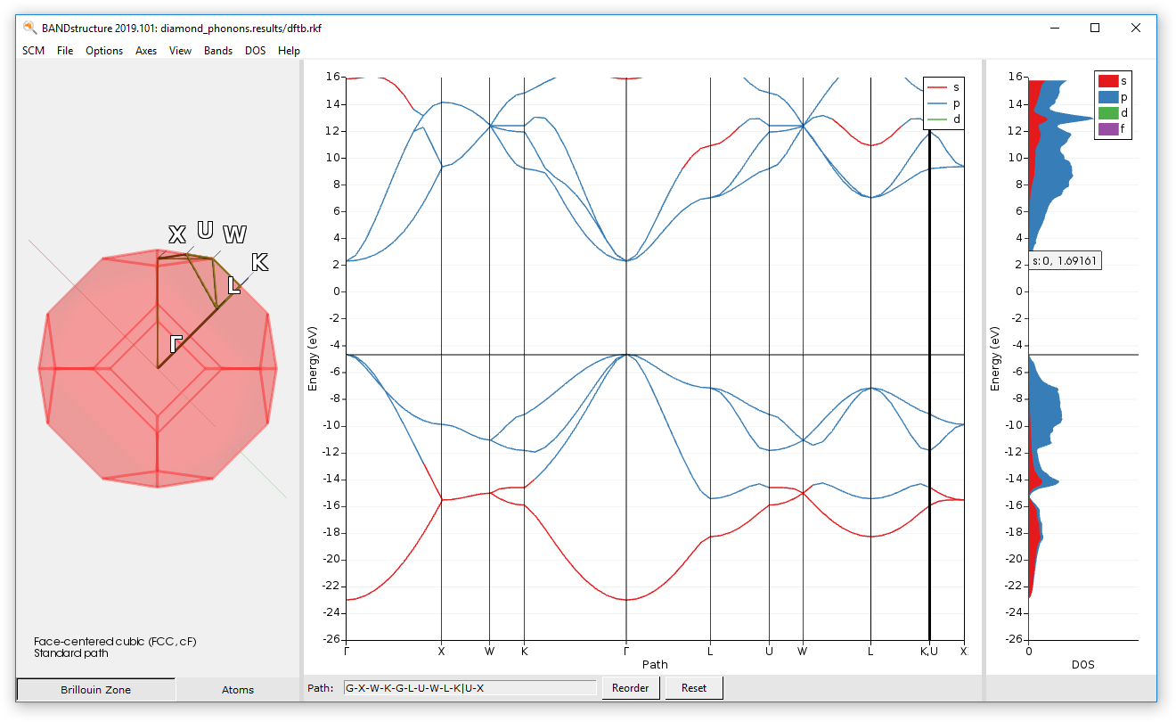 /scm-uploads/doc.2021/Tutorials/_images/phonons_band_structure.png
