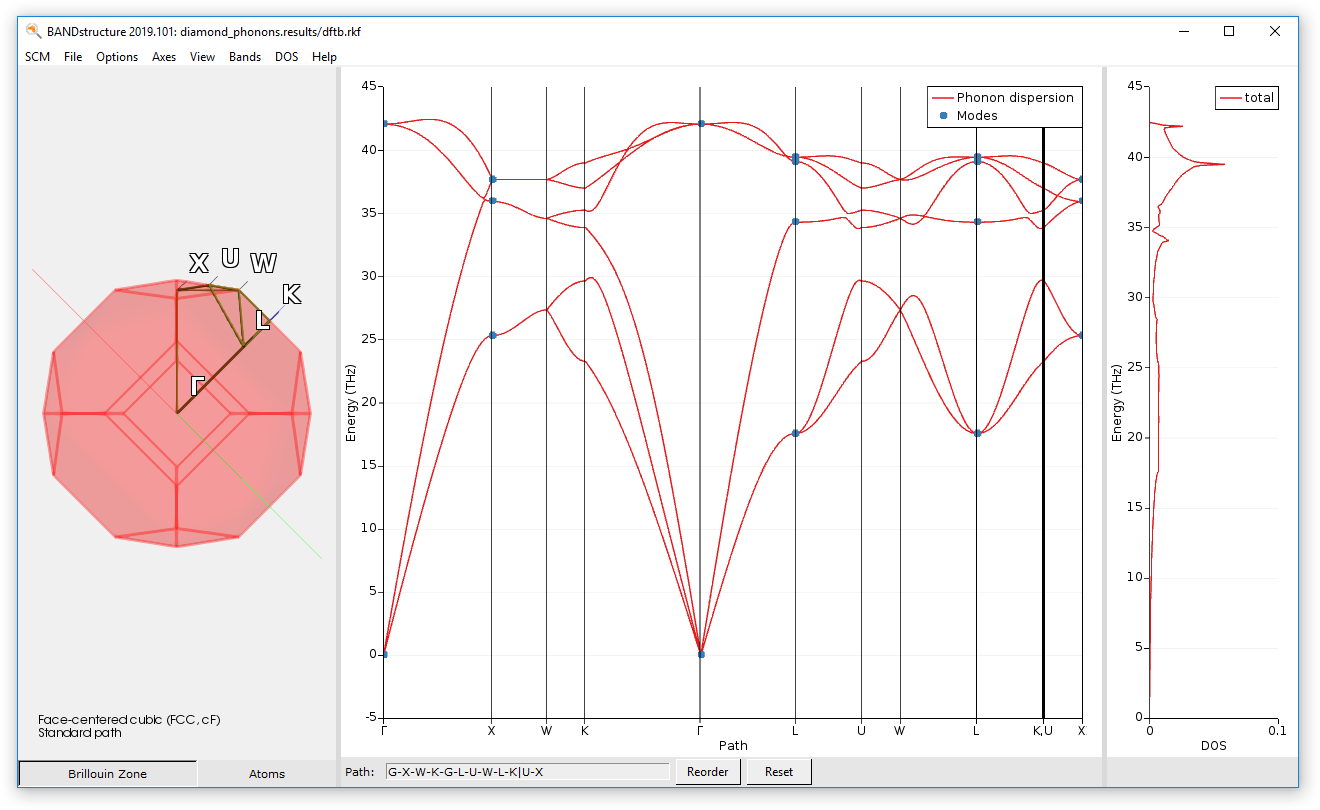 /scm-uploads/doc.2021/Tutorials/_images/phonons_dispersion.png