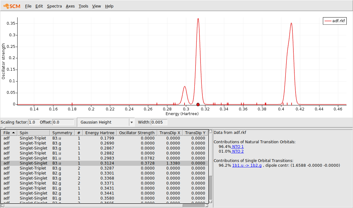 /scm-uploads/doc.2021/Tutorials/_images/t2-5-spectrapopup.png