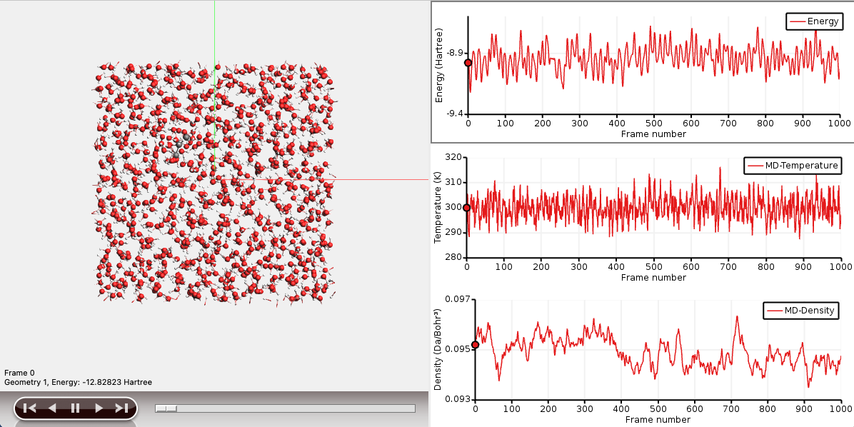/scm-uploads/doc.2022/Tutorials/_images/MDgraphs.png