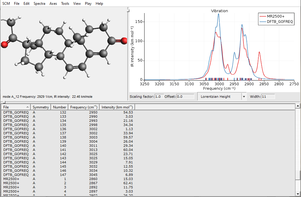 /scm-uploads/doc.2022/Tutorials/_images/ModeRefinement6.png