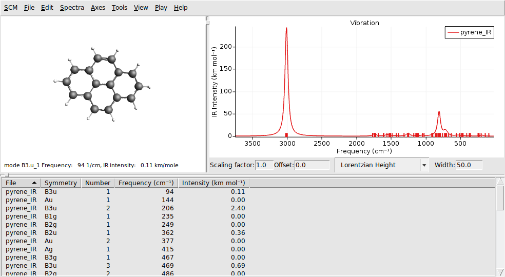 /scm-uploads/doc.2022/Tutorials/_images/RR_pyrene_IR.png