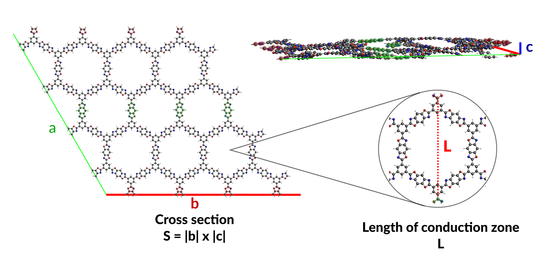/scm-uploads/doc.2022/Tutorials/_images/T-NEMD-7.png