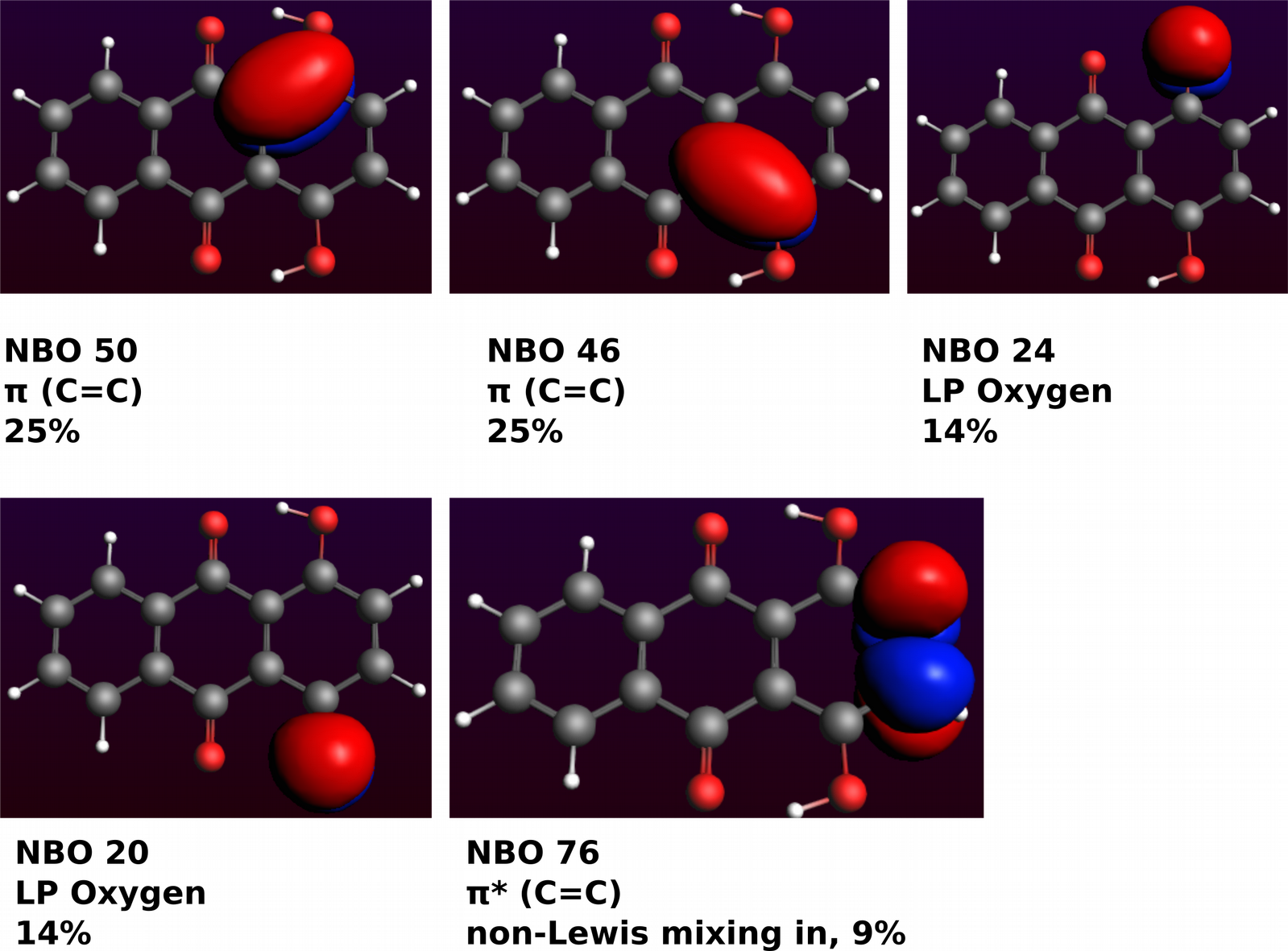 /scm-uploads/doc.2022/Tutorials/_images/TDDFT-insight-27.png