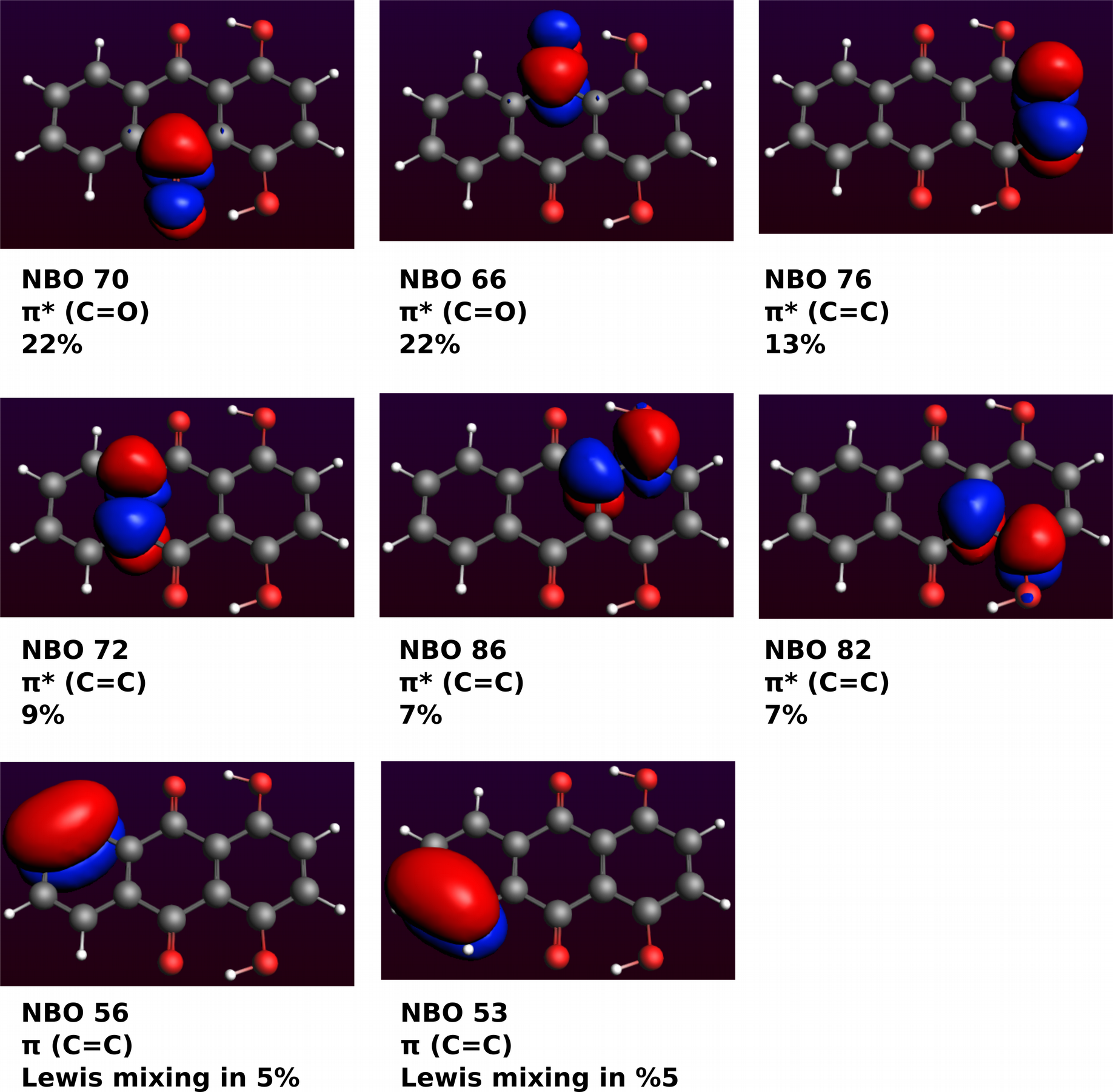 /scm-uploads/doc.2022/Tutorials/_images/TDDFT-insight-28.png