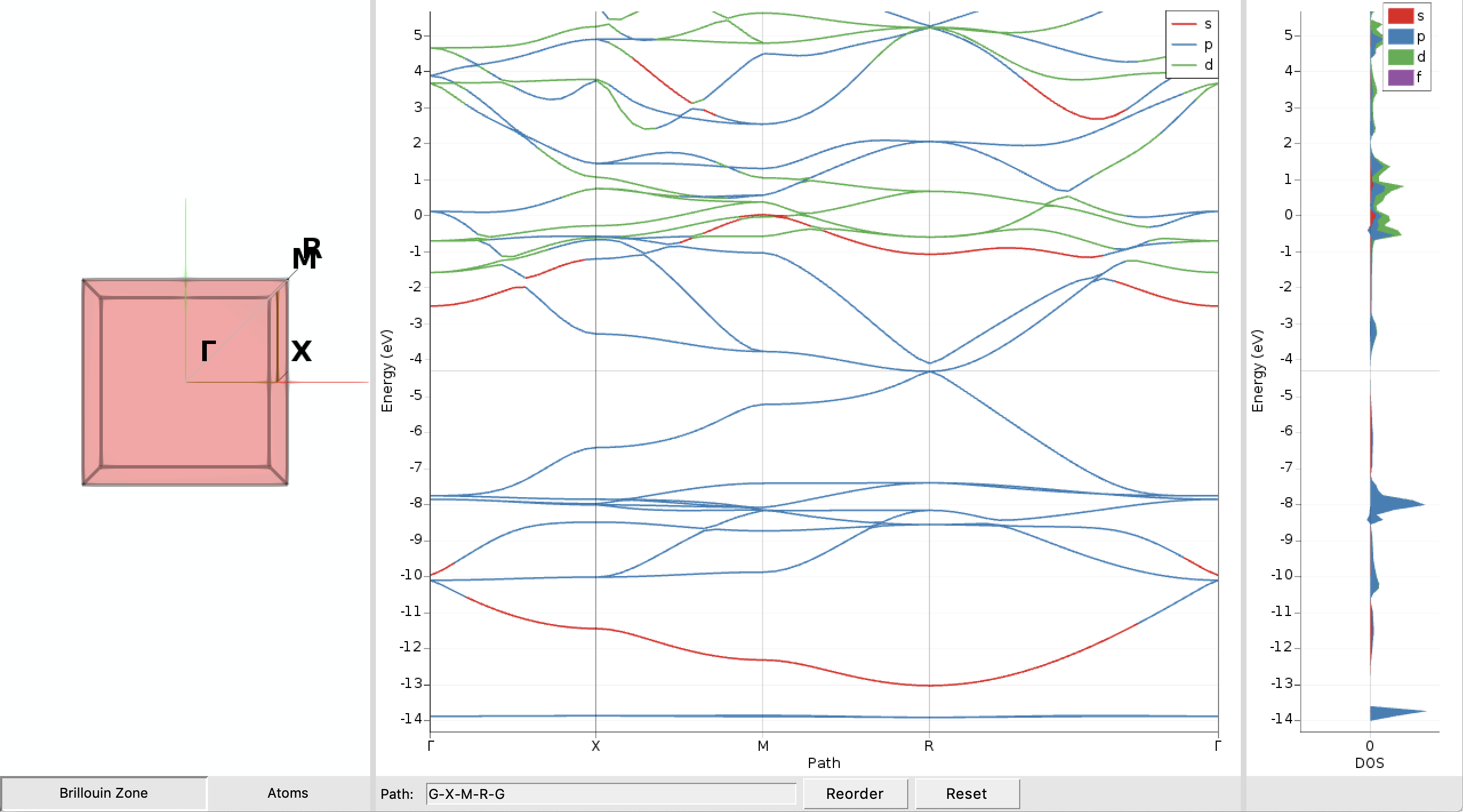 /scm-uploads/doc.2022/Tutorials/_images/band_DOSandCOOP_tutorial_BandStructure_NR1.png