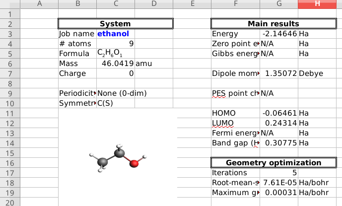 /scm-uploads/doc.2022/Tutorials/_images/ethanol_general_sheet.png