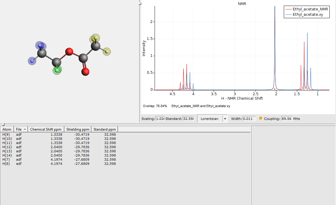/scm-uploads/doc.2022/Tutorials/_images/nmr-spin-spin-overlap.png