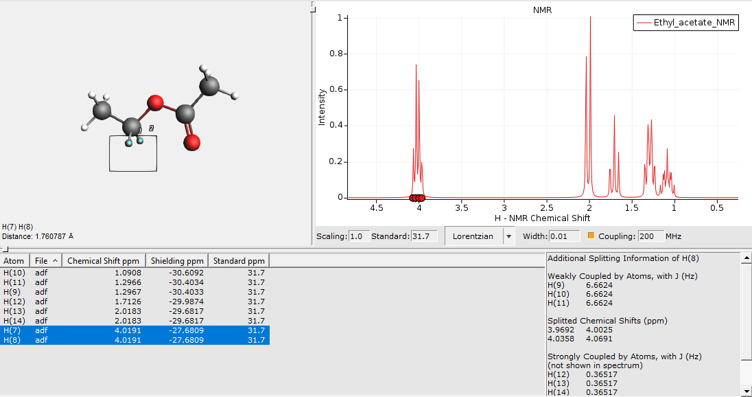 /scm-uploads/doc.2022/Tutorials/_images/nmr-spin-spin-results-assign-chem-equivalents.png