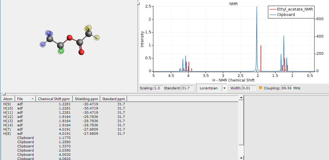 /scm-uploads/doc.2022/Tutorials/_images/nmr-spin-spin-results-comparison-with-sticks.png