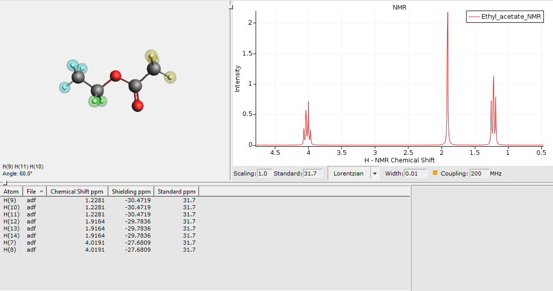 /scm-uploads/doc.2022/Tutorials/_images/nmr-spin-spin-results-regions-assigned.png