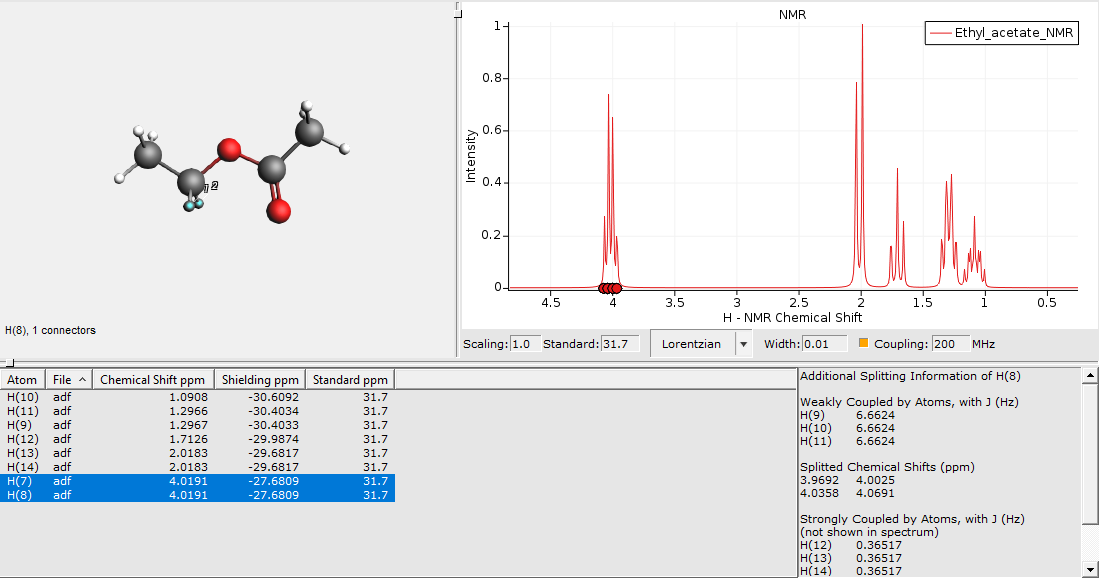 /scm-uploads/doc.2022/Tutorials/_images/nmr-spin-spin-results-spectrum-3.png