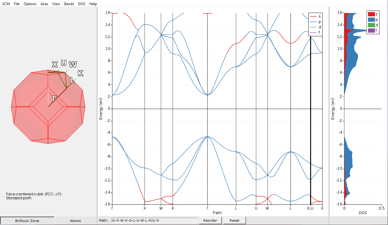 /scm-uploads/doc.2022/Tutorials/_images/phonons_band_structure.png