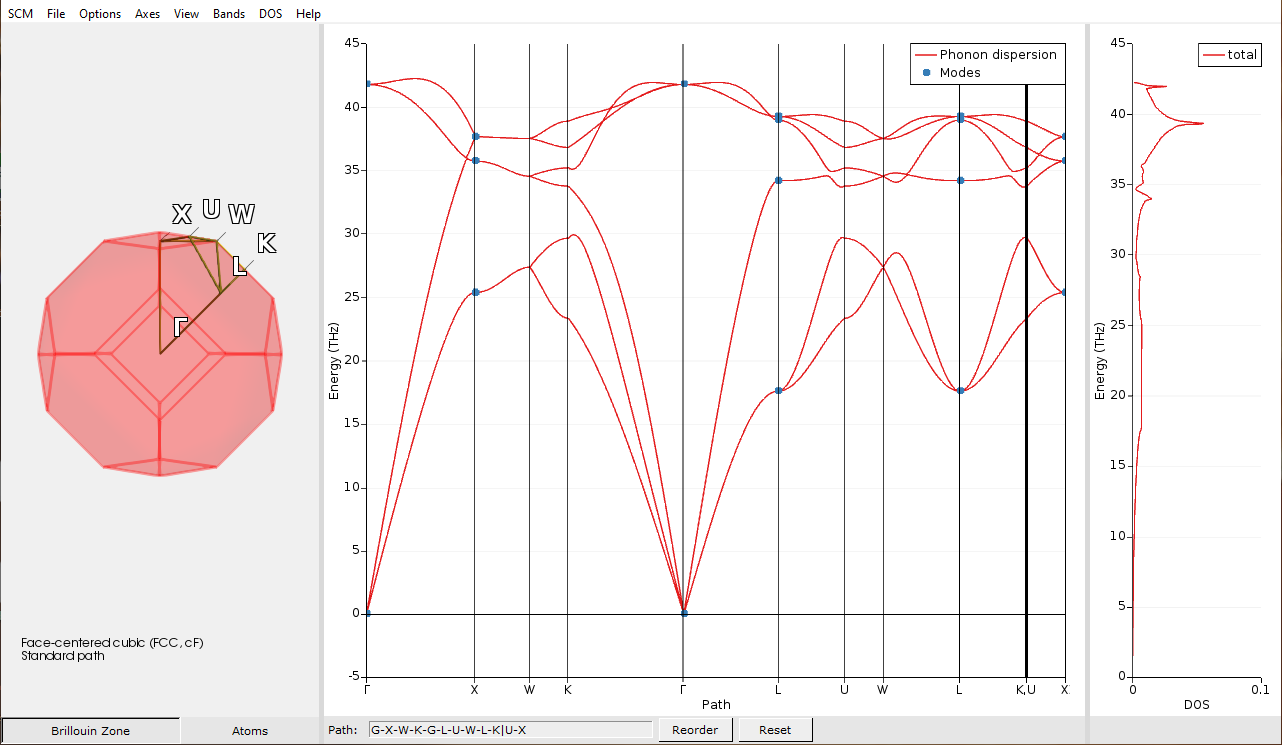 /scm-uploads/doc.2022/Tutorials/_images/phonons_dispersion.png