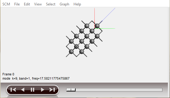/scm-uploads/doc.2022/Tutorials/_images/phonons_modes.png