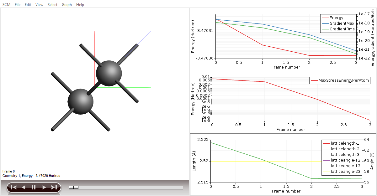 /scm-uploads/doc.2022/Tutorials/_images/phonons_opt.png