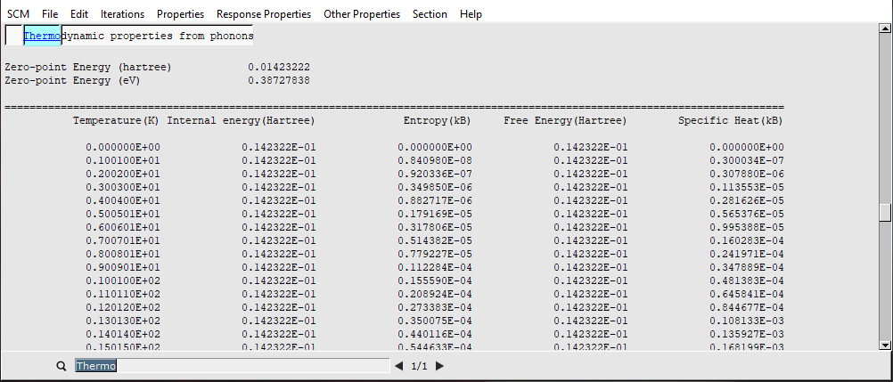 /scm-uploads/doc.2022/Tutorials/_images/phonons_out_thermo.png