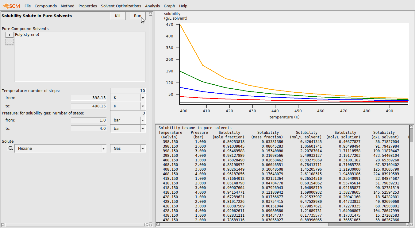 /scm-uploads/doc.2022/Tutorials/_images/polymers_solubility.png