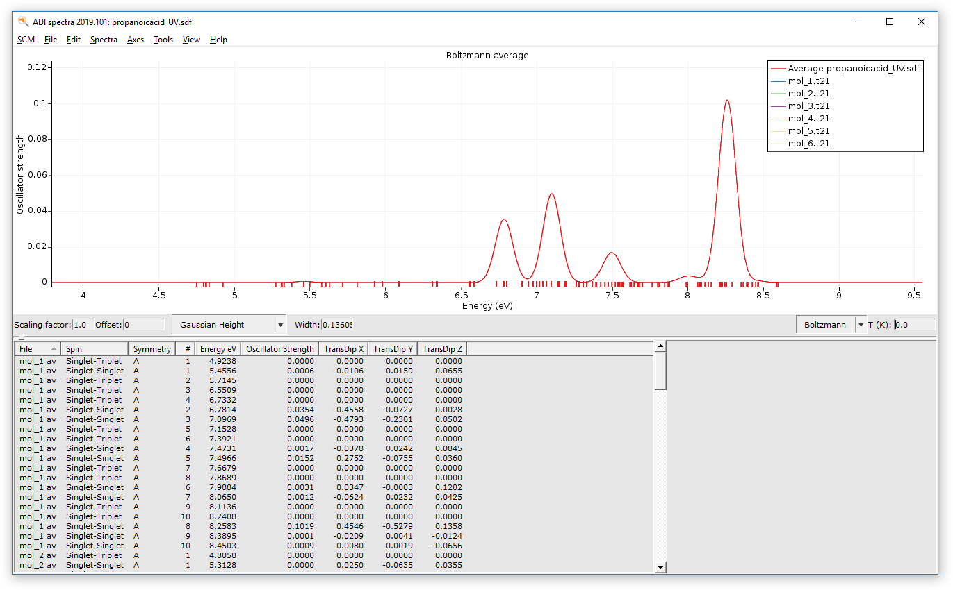 /scm-uploads/doc.2022/Tutorials/_images/t13-conformer-uv-0k.png