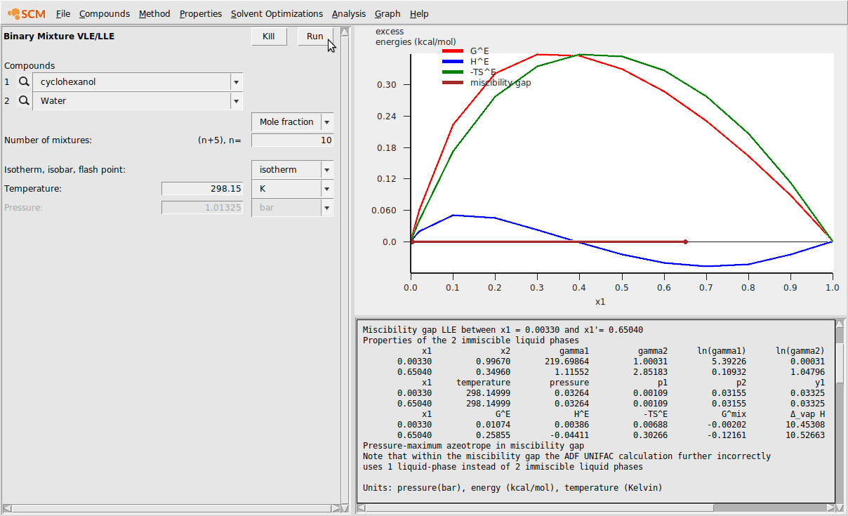 /scm-uploads/doc.2022/Tutorials/_images/unifac_binary.png