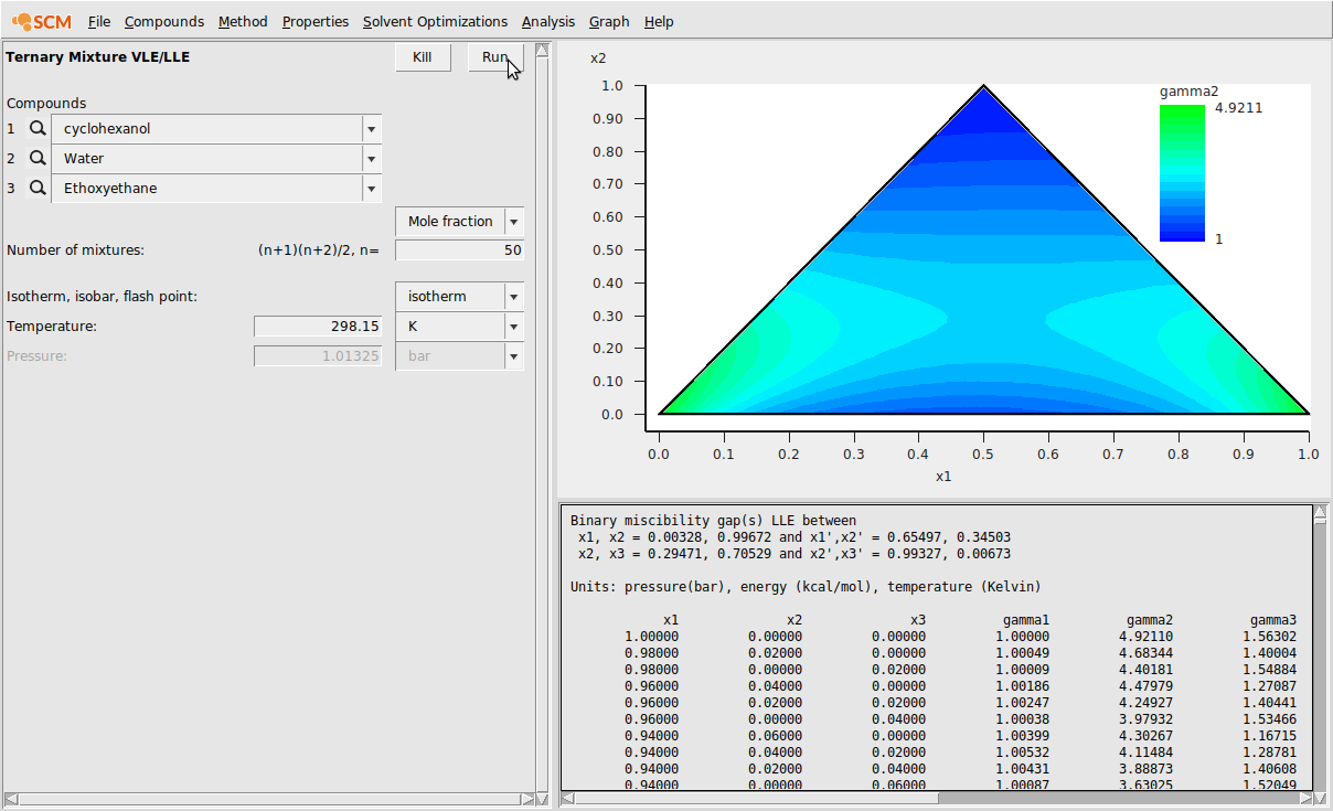 /scm-uploads/doc.2022/Tutorials/_images/unifac_ternary.png
