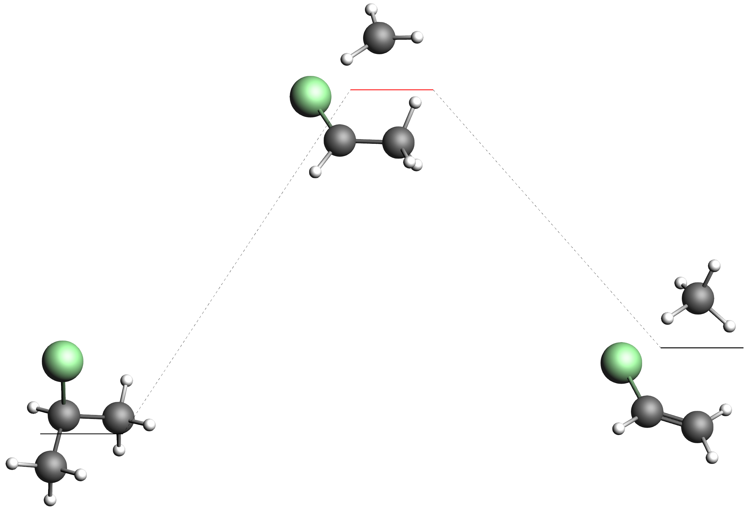 /scm-uploads/doc.2022/Tutorials/_images/with_methane.png