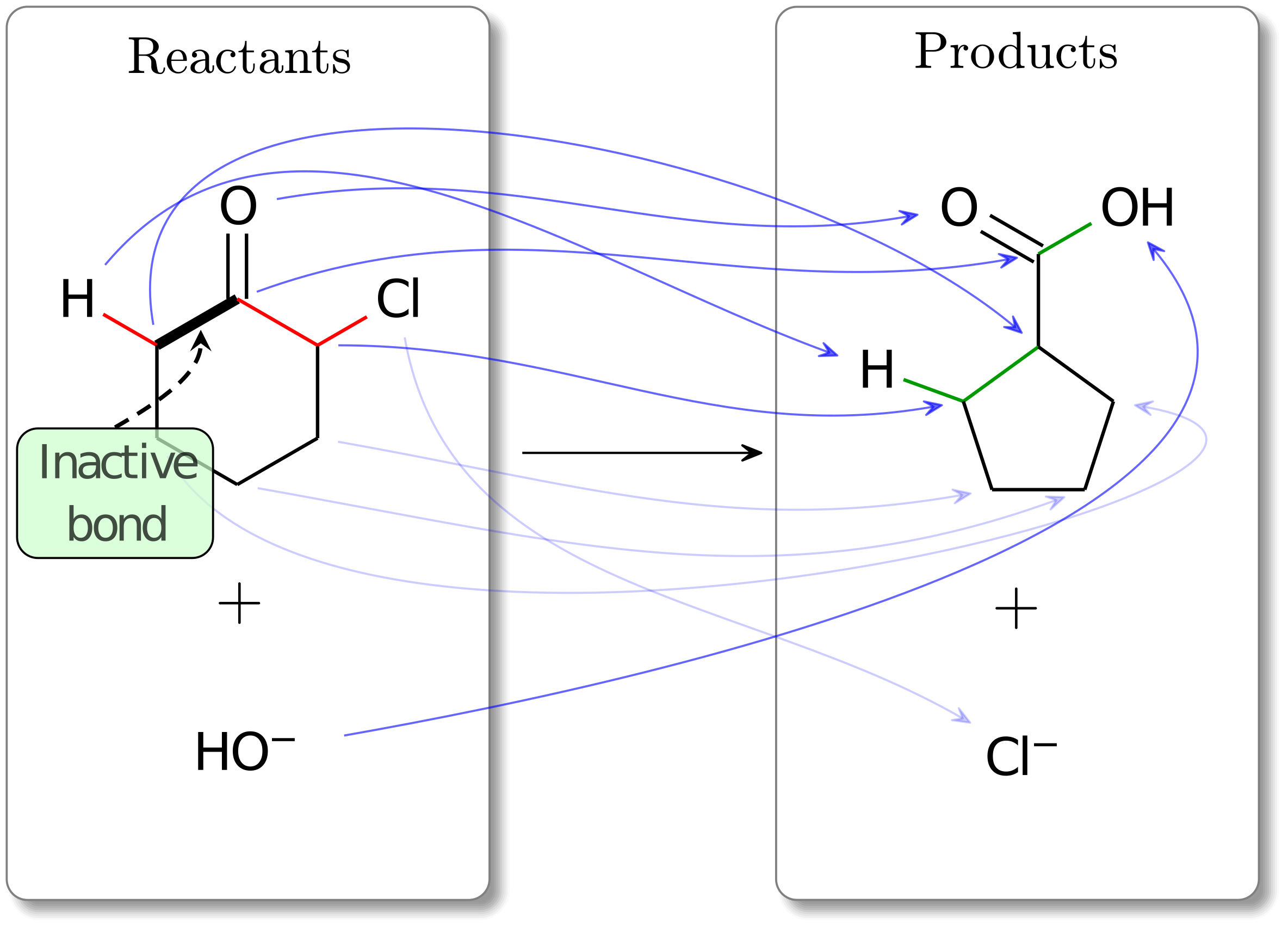 /scm-uploads/doc.2022/reactmap/_images/active_bonds_2.png
