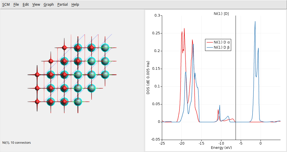 /scm-uploads/doc.2023/Tutorials/_images/Ni_D_DOS_BP+U.png
