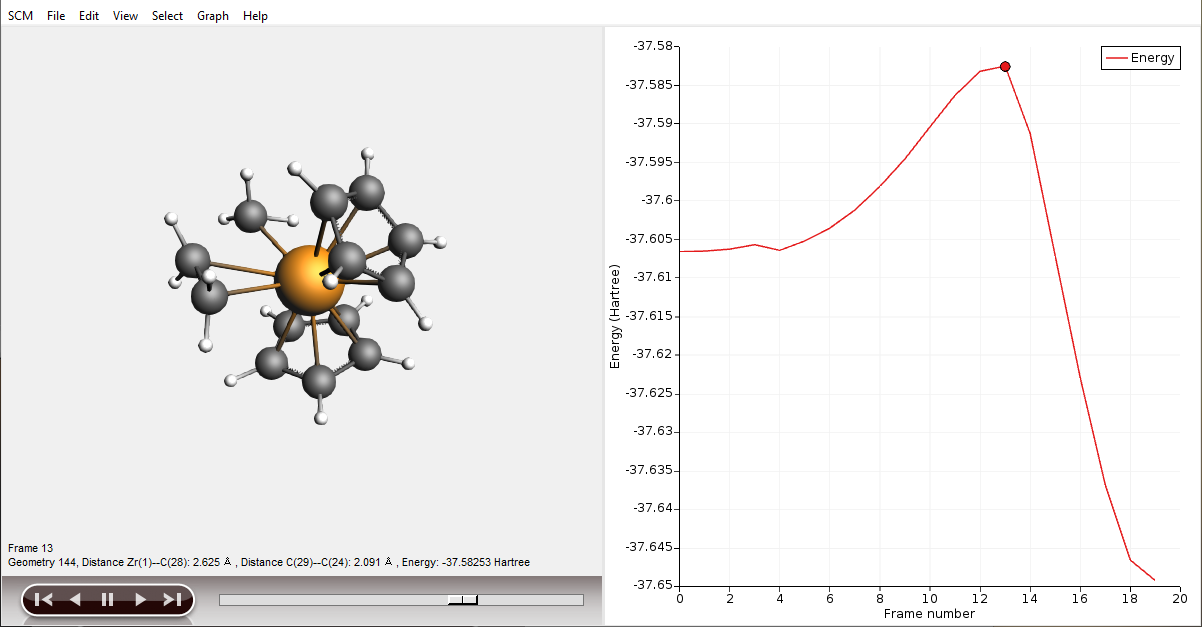 /scm-uploads/doc.2023/Tutorials/_images/ZN-pes-scan-result.png