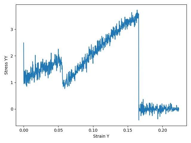 /scm-uploads/doc.2023/Tutorials/_images/curve.png