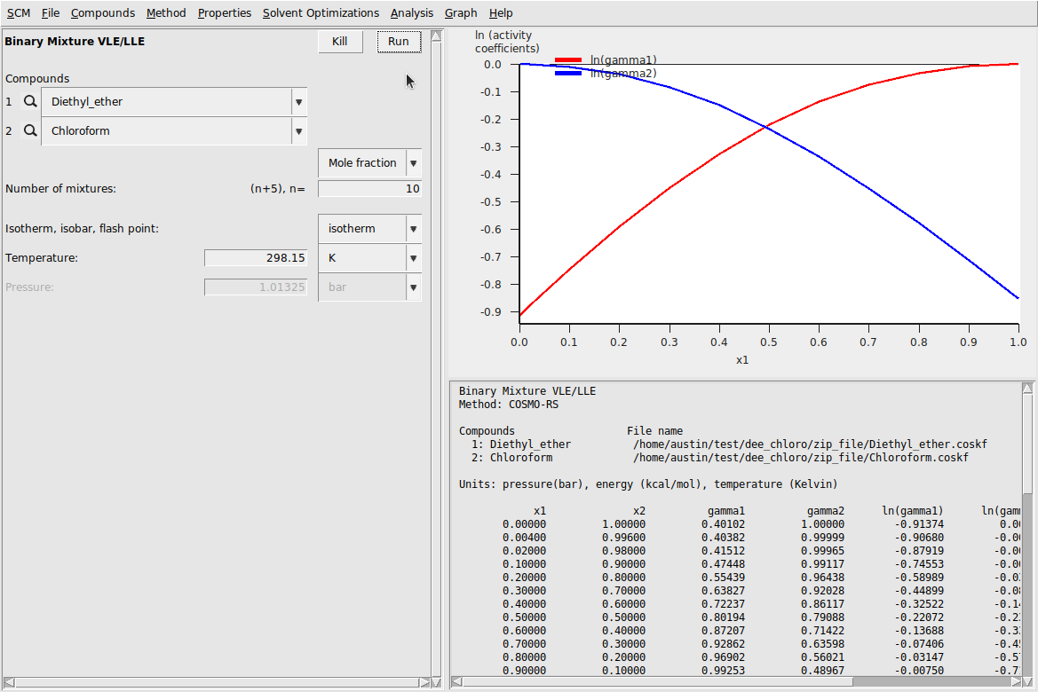 /scm-uploads/doc.2023/Tutorials/_images/dee_chloro_gui_unassoc.png