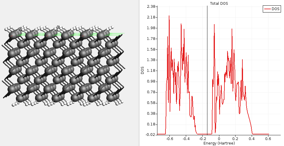 /scm-uploads/doc.2023/Tutorials/_images/diamond100_passivation.png