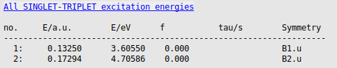 /scm-uploads/doc.2023/Tutorials/_images/g0w0_energies.png