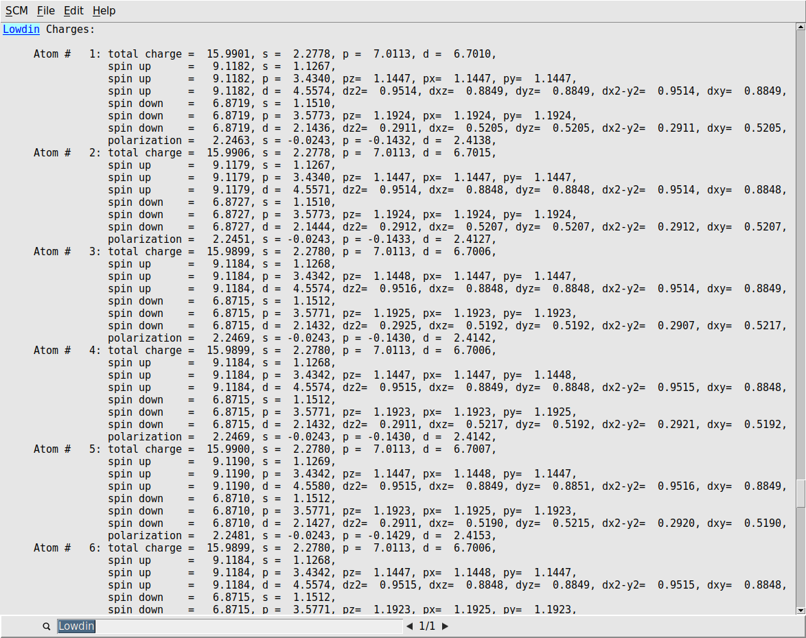 /scm-uploads/doc.2023/Tutorials/_images/iron-ferro-lowdin.png