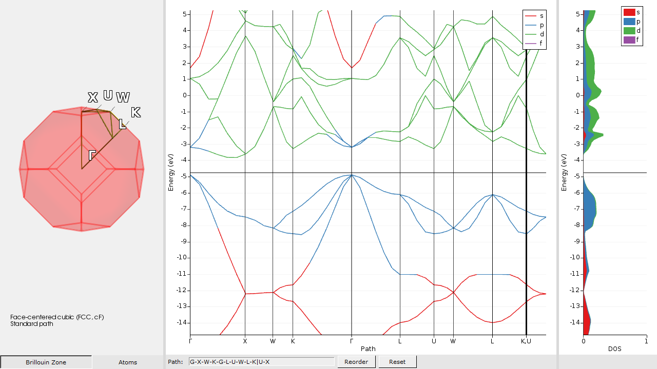 /scm-uploads/doc.2023/Tutorials/_images/phonons_band_structure.png