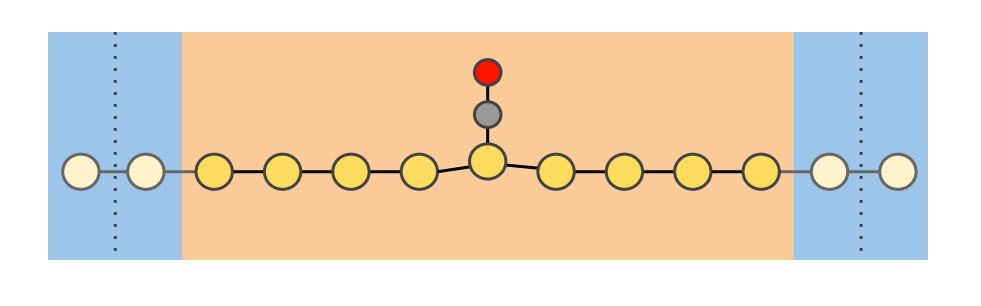/scm-uploads/doc.2023/Tutorials/_images/preview27.png