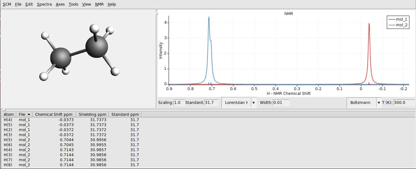 /scm-uploads/doc.2023/Tutorials/_images/t13_spectra_twomolecules.png