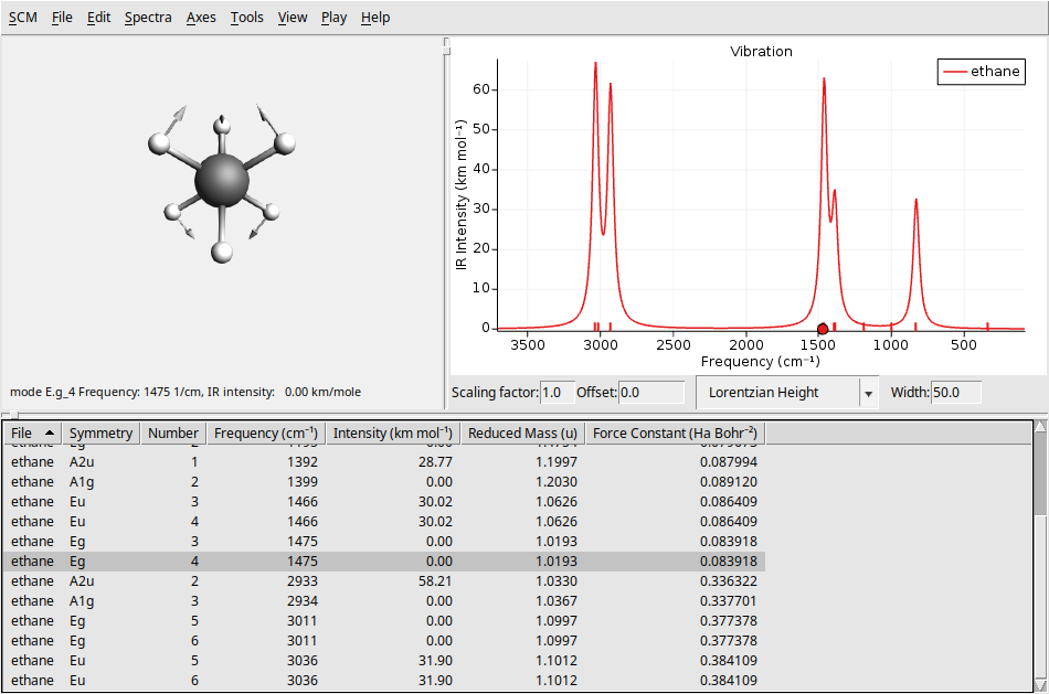 /scm-uploads/doc.2023/Tutorials/_images/t3-5-normalmodevecs.png