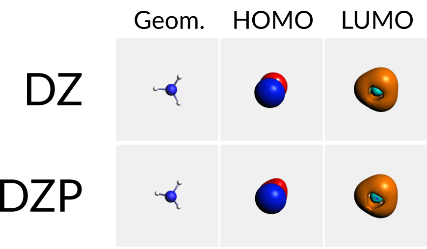 /scm-uploads/doc.2023/Tutorials/_images/title3.png