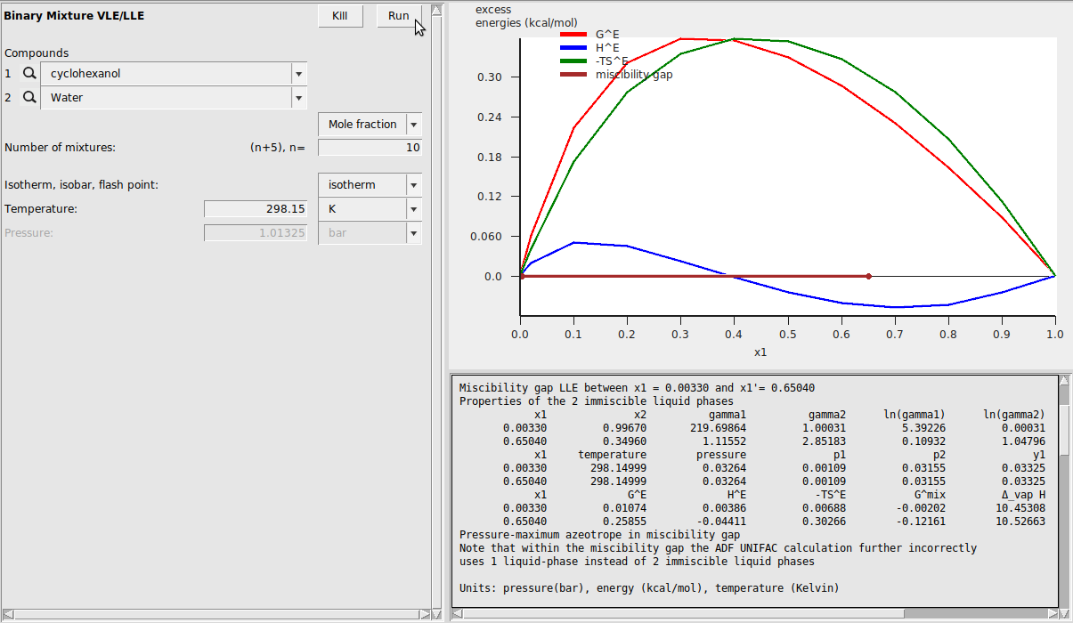 /scm-uploads/doc.2023/Tutorials/_images/unifac_binary.png