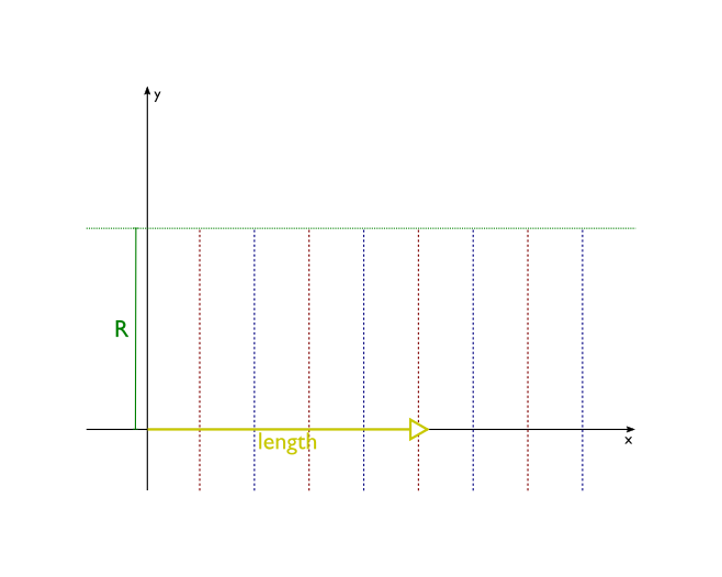 /scm-uploads/doc.2023/plams/_images/wrap.png