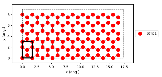 /scm-uploads/doc.2023/pyzacros/_images/lattice.png